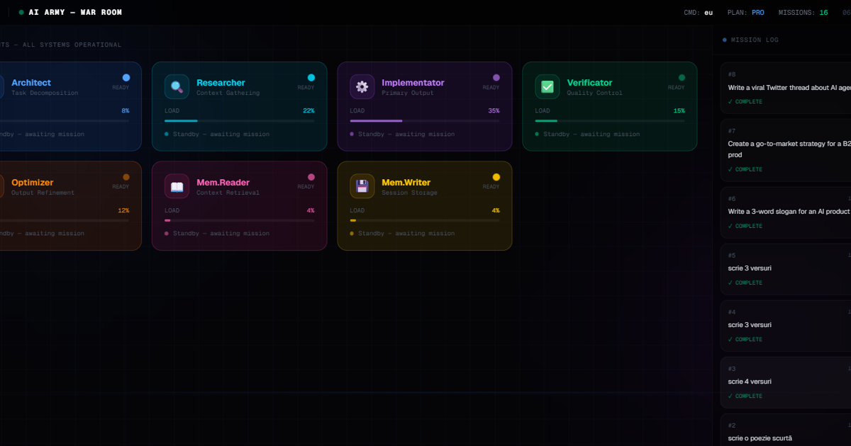 AI Agent Army gallery image