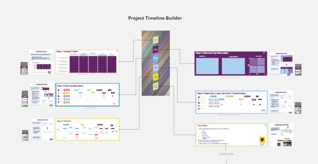 Project Management GameBoard gallery image