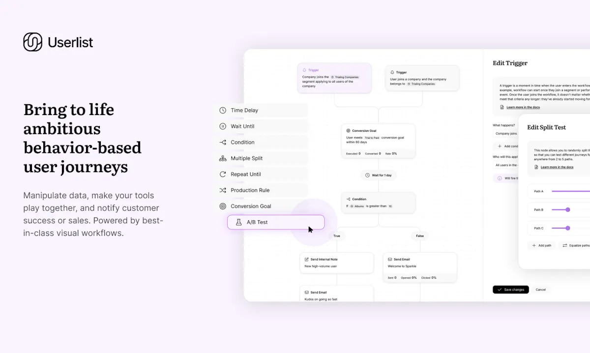The New Userlist