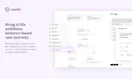 The New Userlist