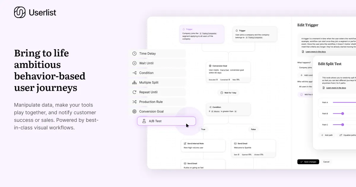 The New Userlist