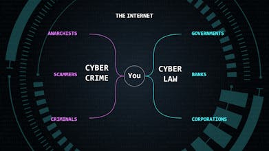 Control Zero gallery image