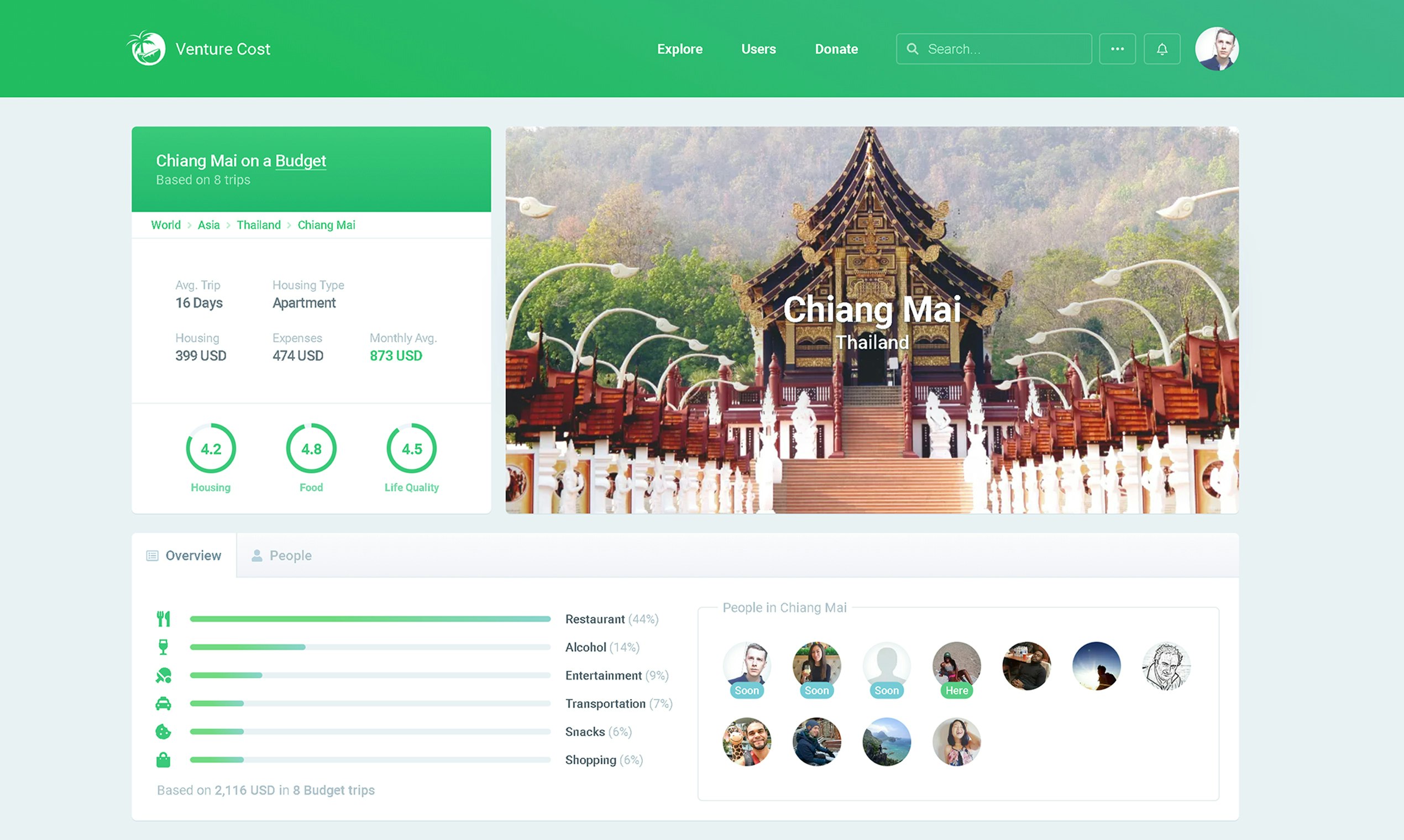 Venture Cost gallery image