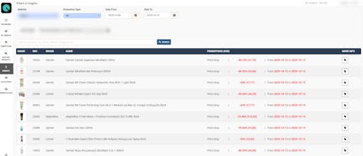 Size the Market gallery image