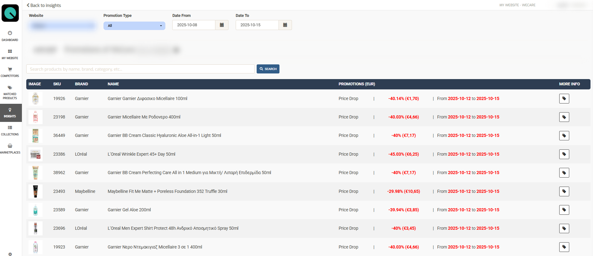 Size the Market - Screenshot 3 showing product features and functionality