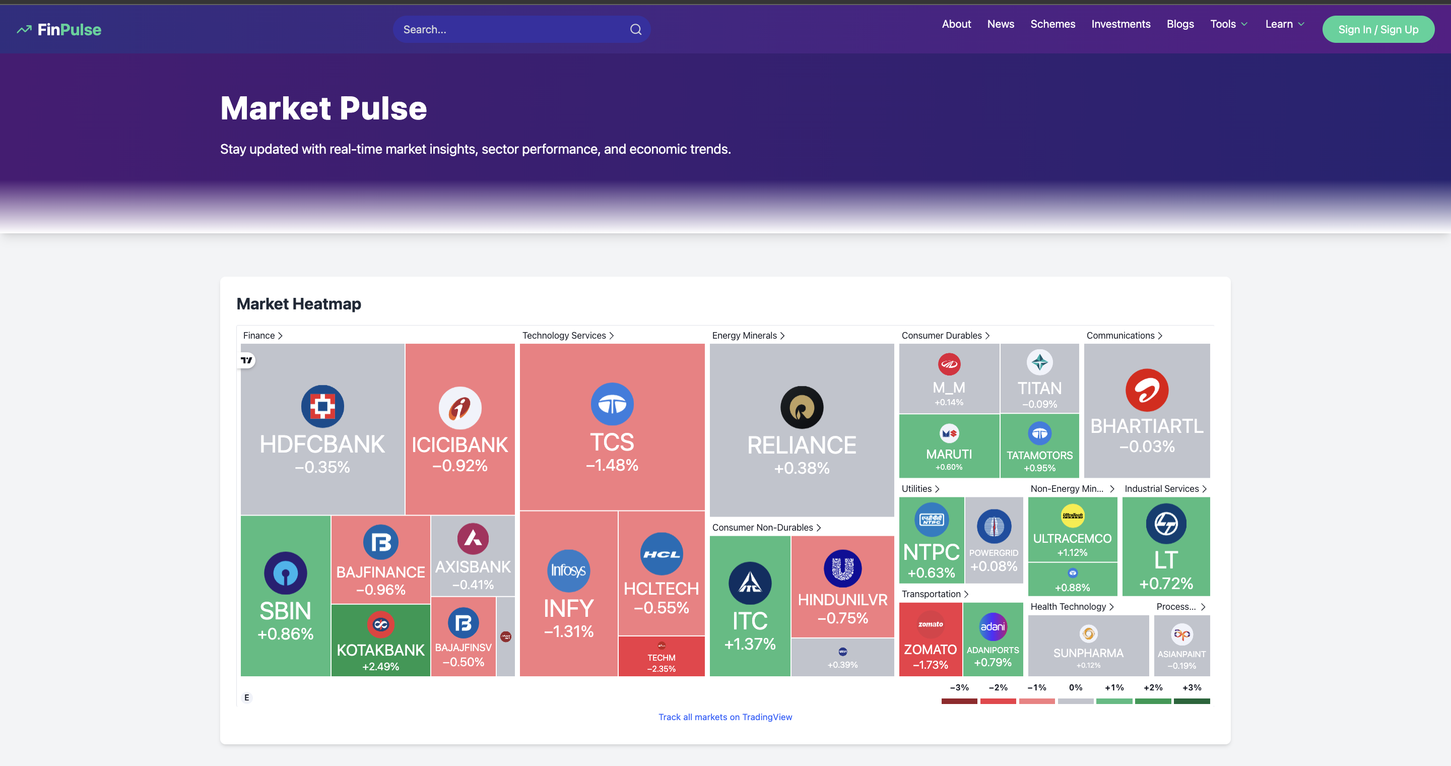 Finpulse media 3