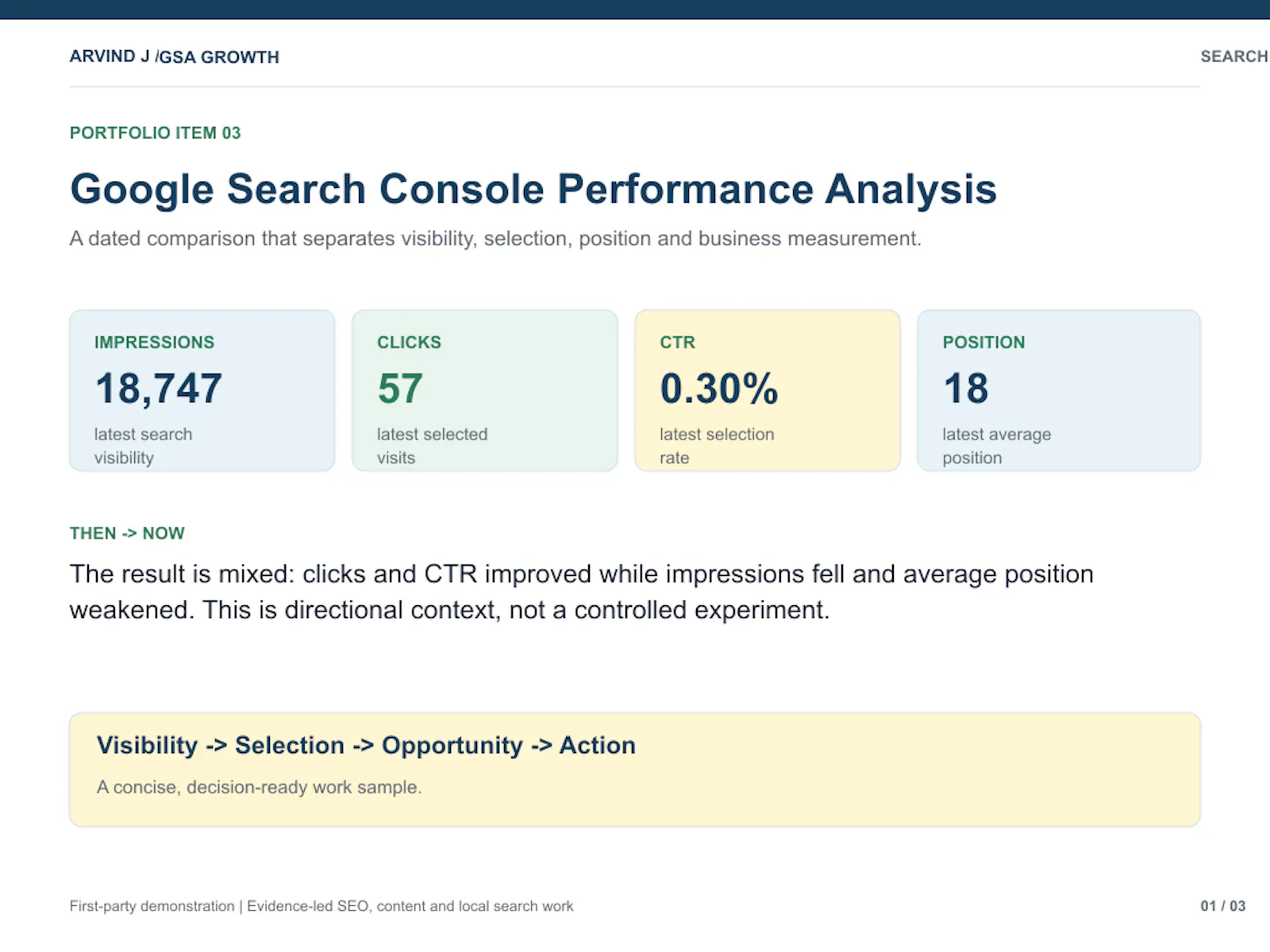 Revenue Leak Audit — SEO screenshot 2