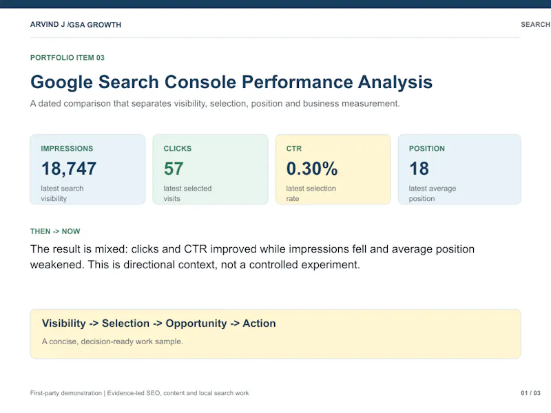 Revenue Leak Audit — SEO screenshot 2