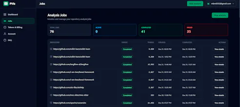 PViz Generator gallery image