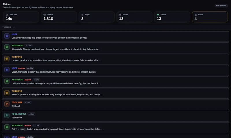 AgenticLens screenshot 4