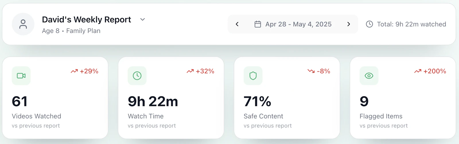 KidWatch screenshot 4