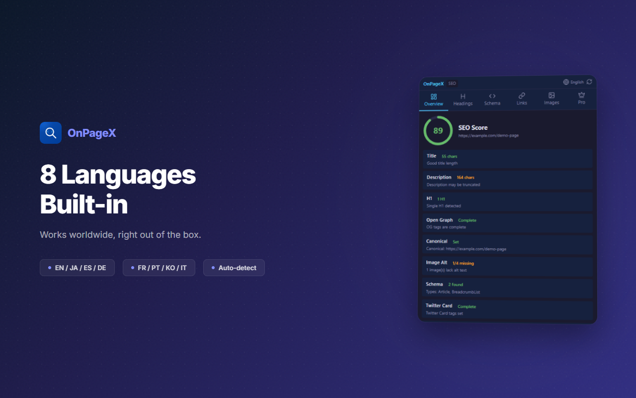 OnPageX gallery image