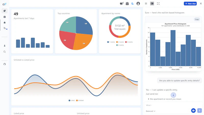 AdminForth screenshot 1