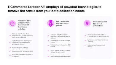 E-Commerce Scraper API gallery image