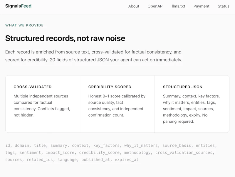SignalsFeed screenshot 2