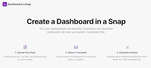 Dashboard in a Snap gallery image