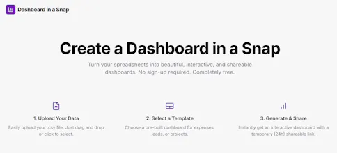 Dashboard in a Snap gallery image