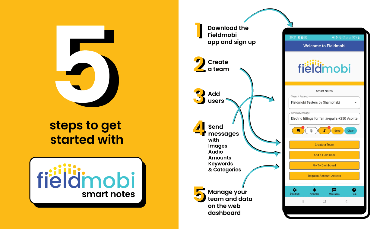 FieldMobi Smart Notes - Превратите сообщения вашей команды в поиск и анализируемые данные медиа 6