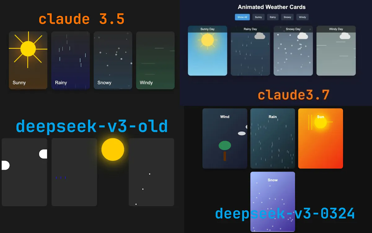 DeepSeek-V3-0324