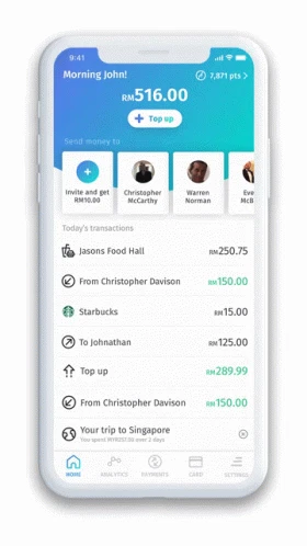 Get Astounding ICO Development Services