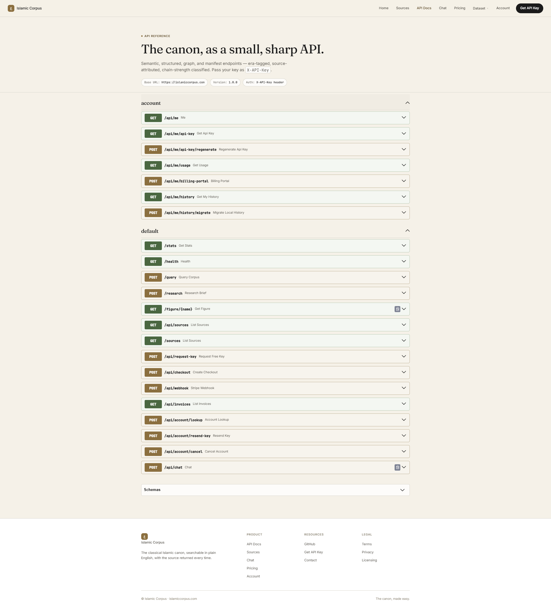 Islamic Corpus — The canon, made easy. gallery image