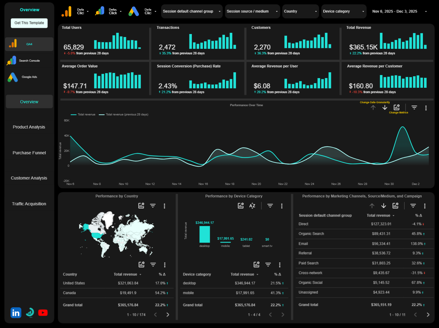 Data Clare gallery image