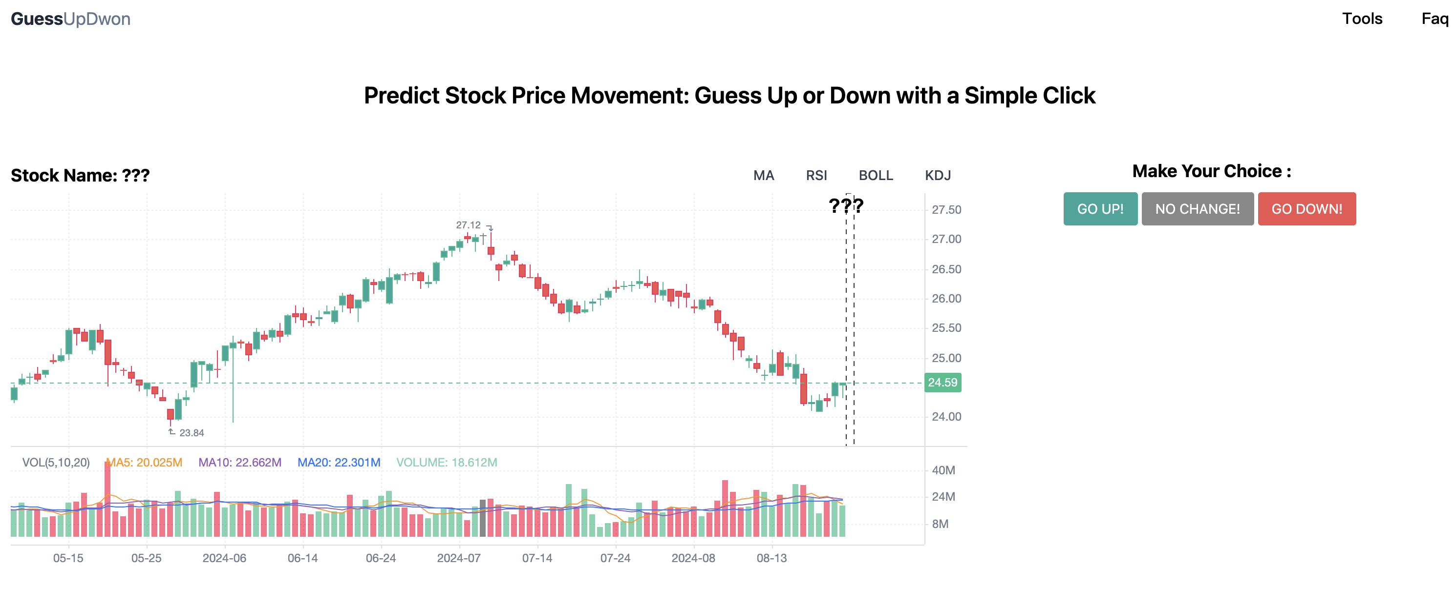 🕯️GuessUpDown: Art of Stock Prediction