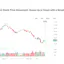 🕯️GuessUpDown: Art of Stock Prediction