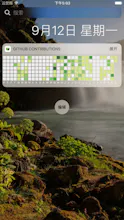 Contributions for GitHub gallery image