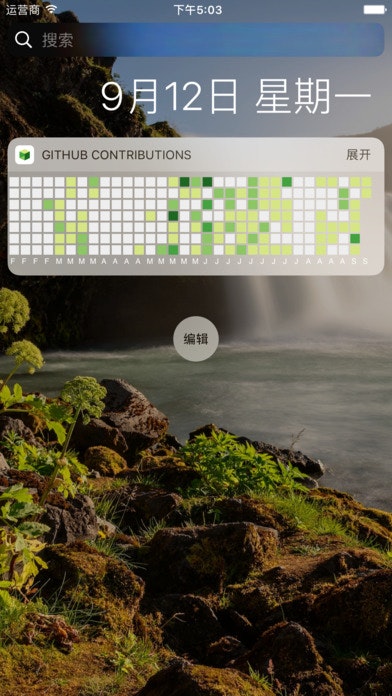 Contributions for GitHub Image