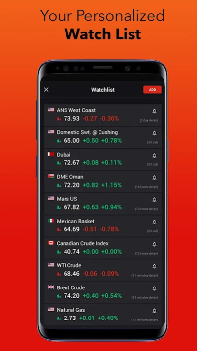 Oilprice.com App gallery image