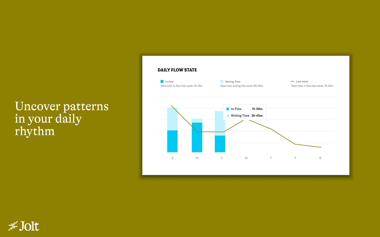 Jolt - Screenshot 3 preview