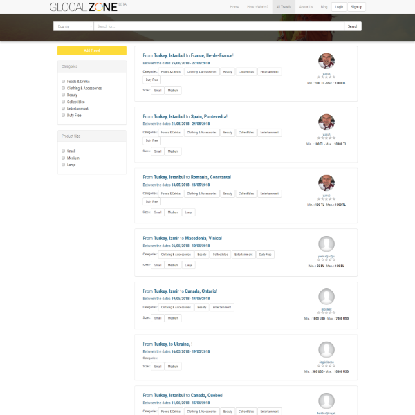 Glocalzone gallery image