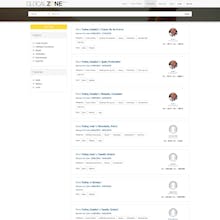 Glocalzone gallery image