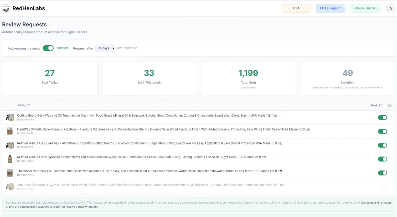 RedHen Labs screenshot 3