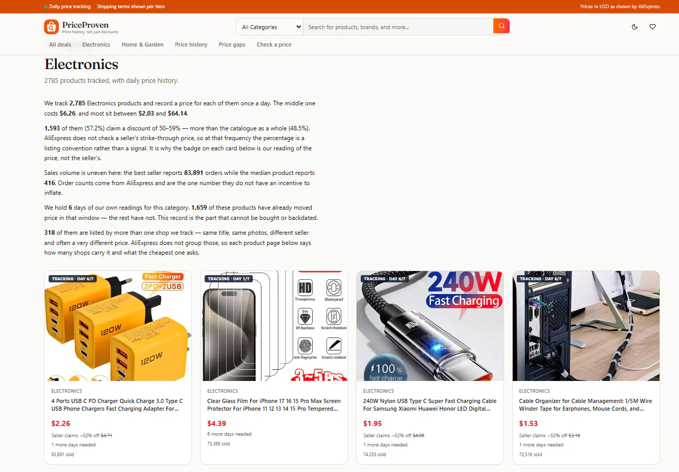 PriceProven gallery image