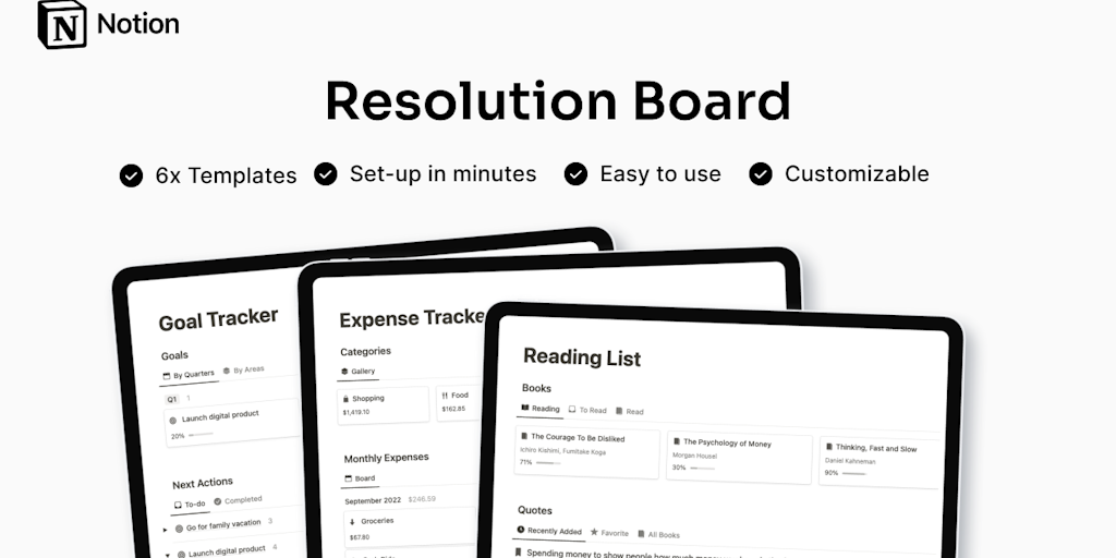 Notion Resolution Board 2.0 - All-in-one dashboard to crush your 2023 goals | Product Hunt