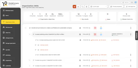 10xWinners OKR gallery image