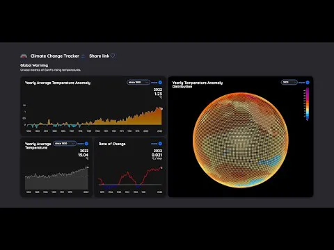 Climate Change Tracker gallery image