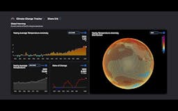 Climate Change Tracker media 1