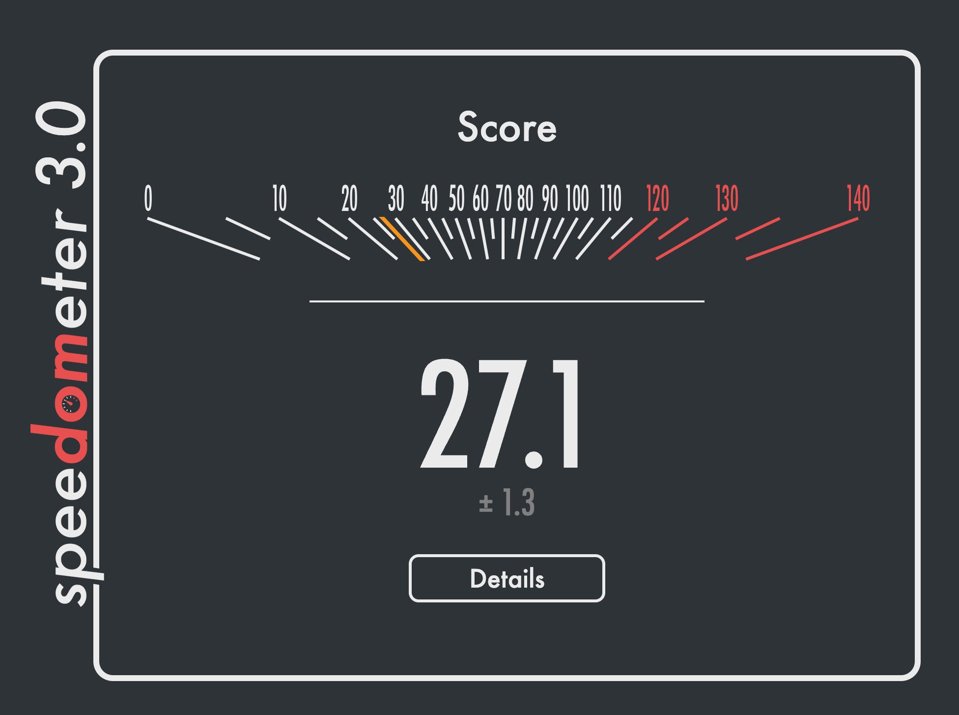 Speedometer 3.0 media 1