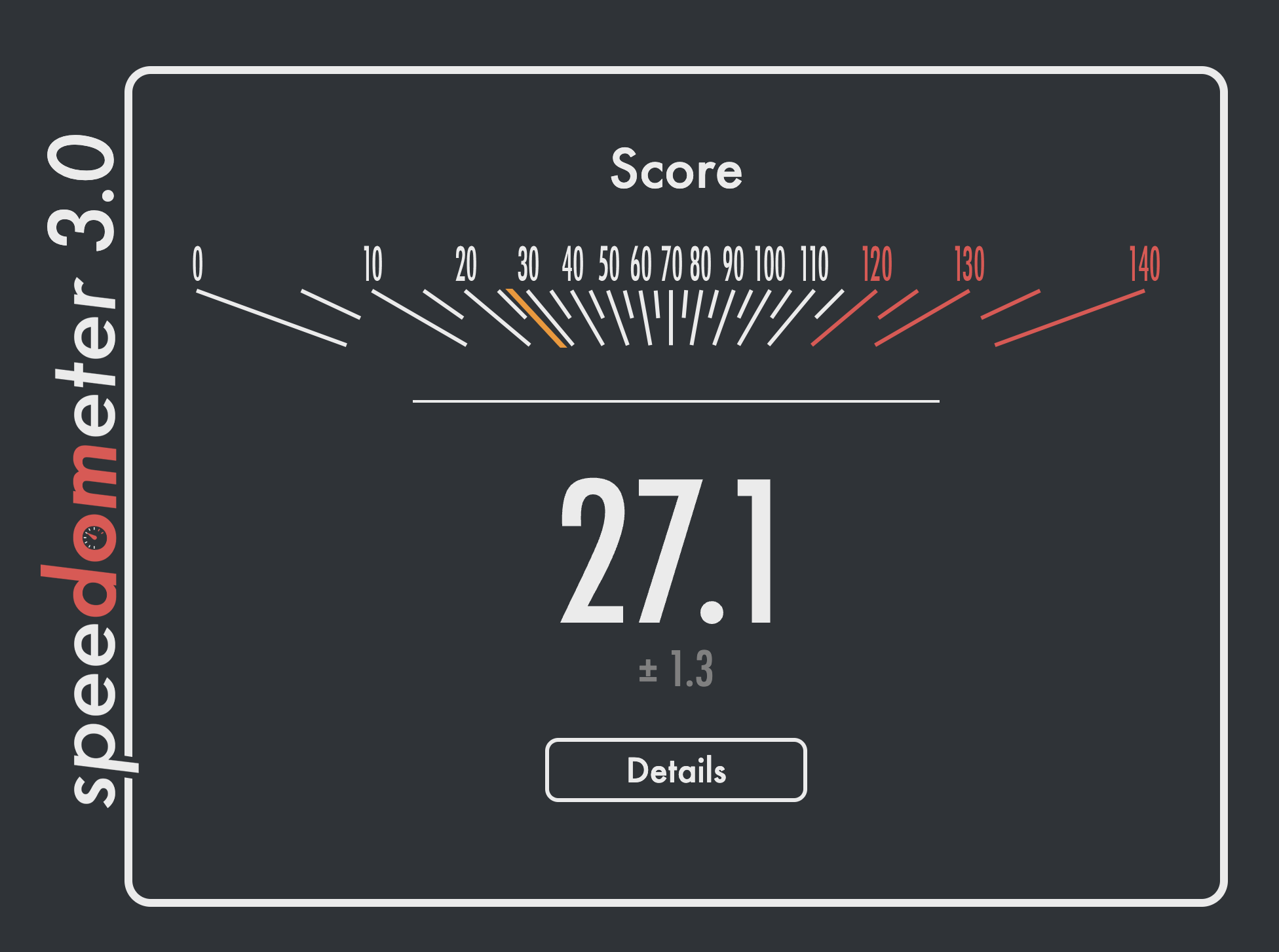Tachometer 3.0 - Benchmarking -App -Leistung im modernen Web Medien 1