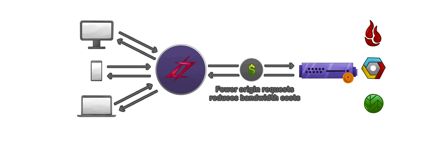 Lectron gallery image