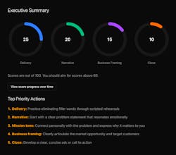 Angela.VC gallery image