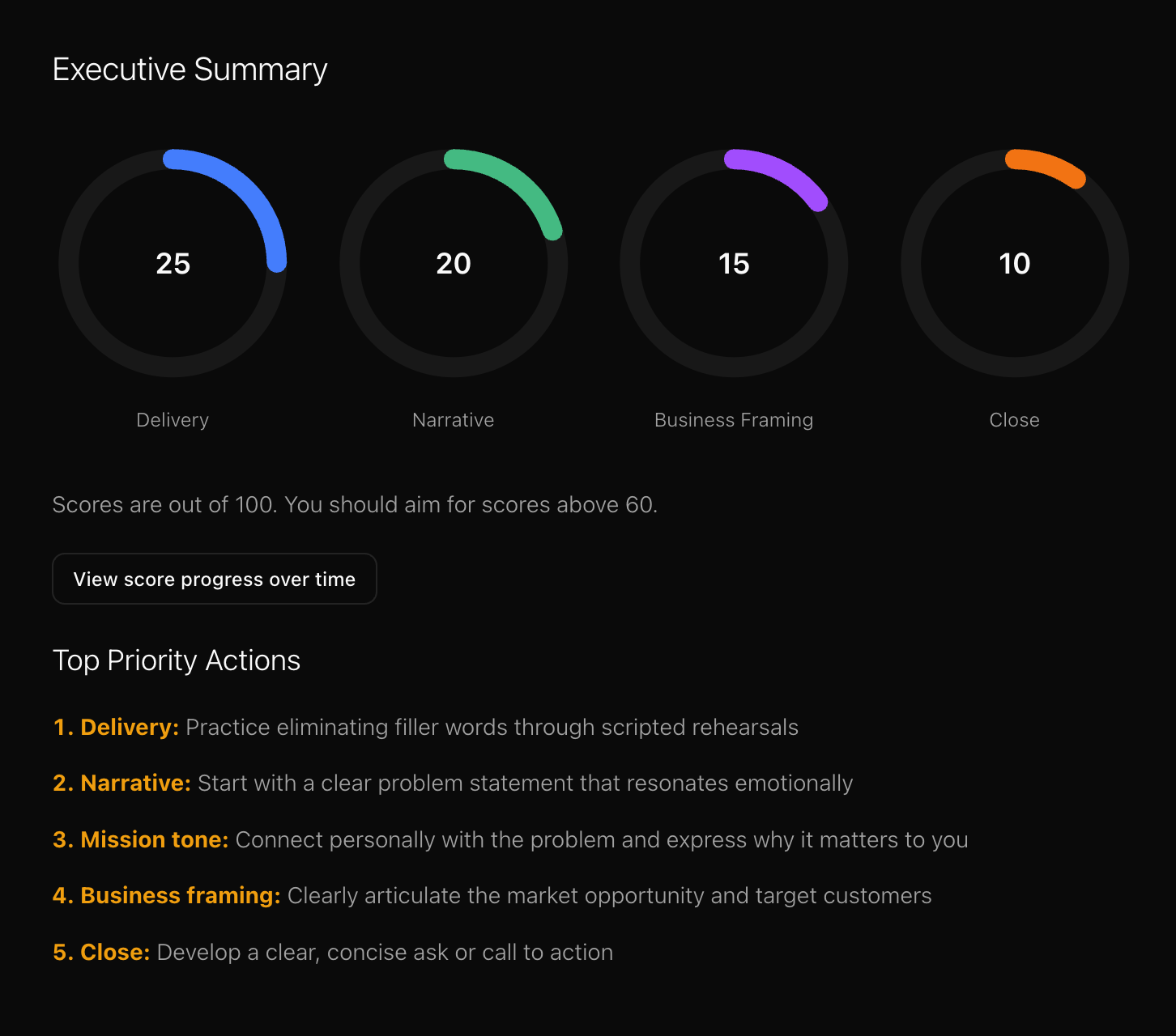 Angela.VC - Screenshot 2 showing product features and functionality