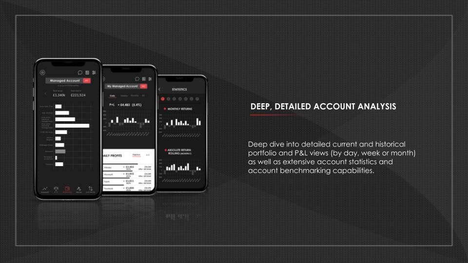 IXily Investor gallery image