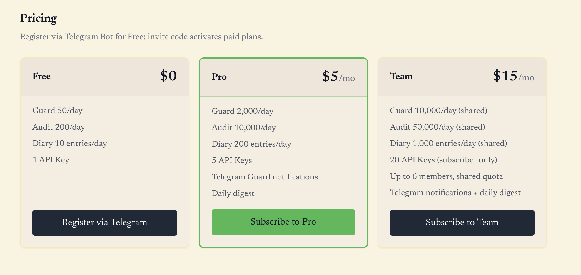 ClawDiary gallery image