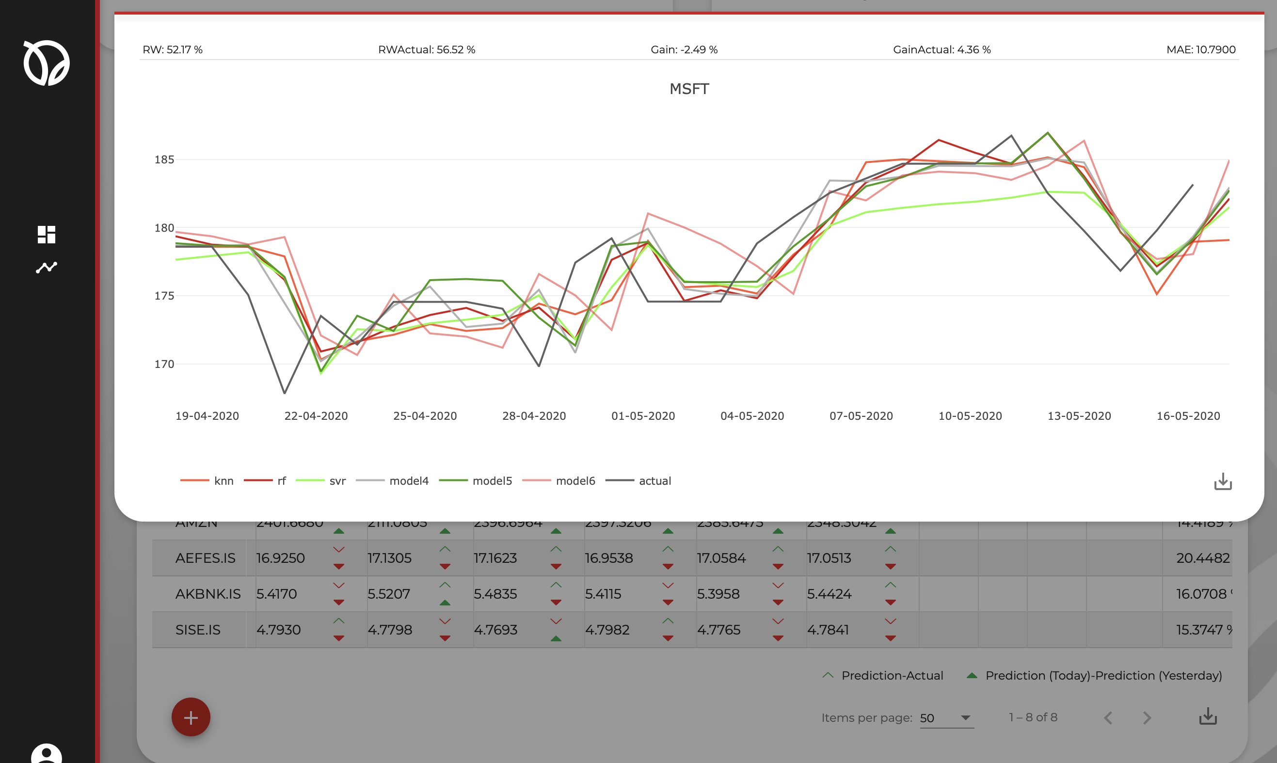 XchangeWiser gallery image