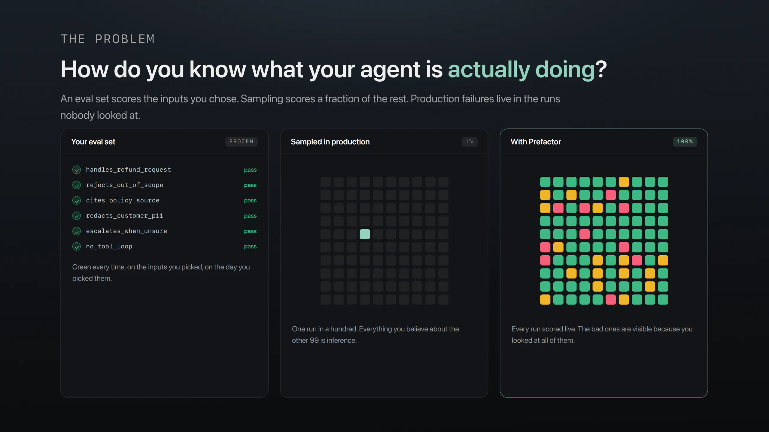 Prefactor screenshot 2