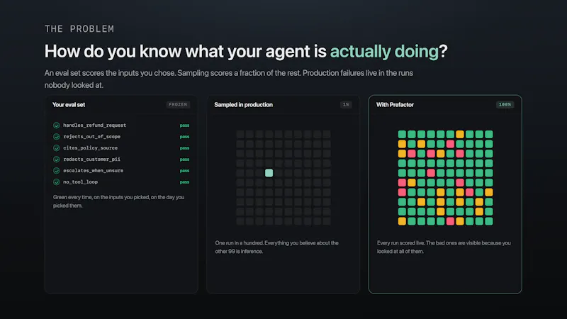 Prefactor screenshot 3